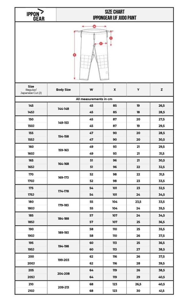 IPPON GEAR WETTKAMPF JUDO HOSE WEISS – Bild 2